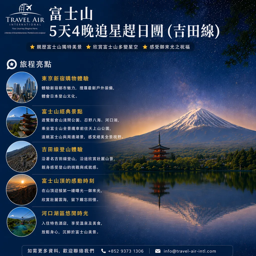 Mount Fuji Summit Tour (Yoshida Trail)